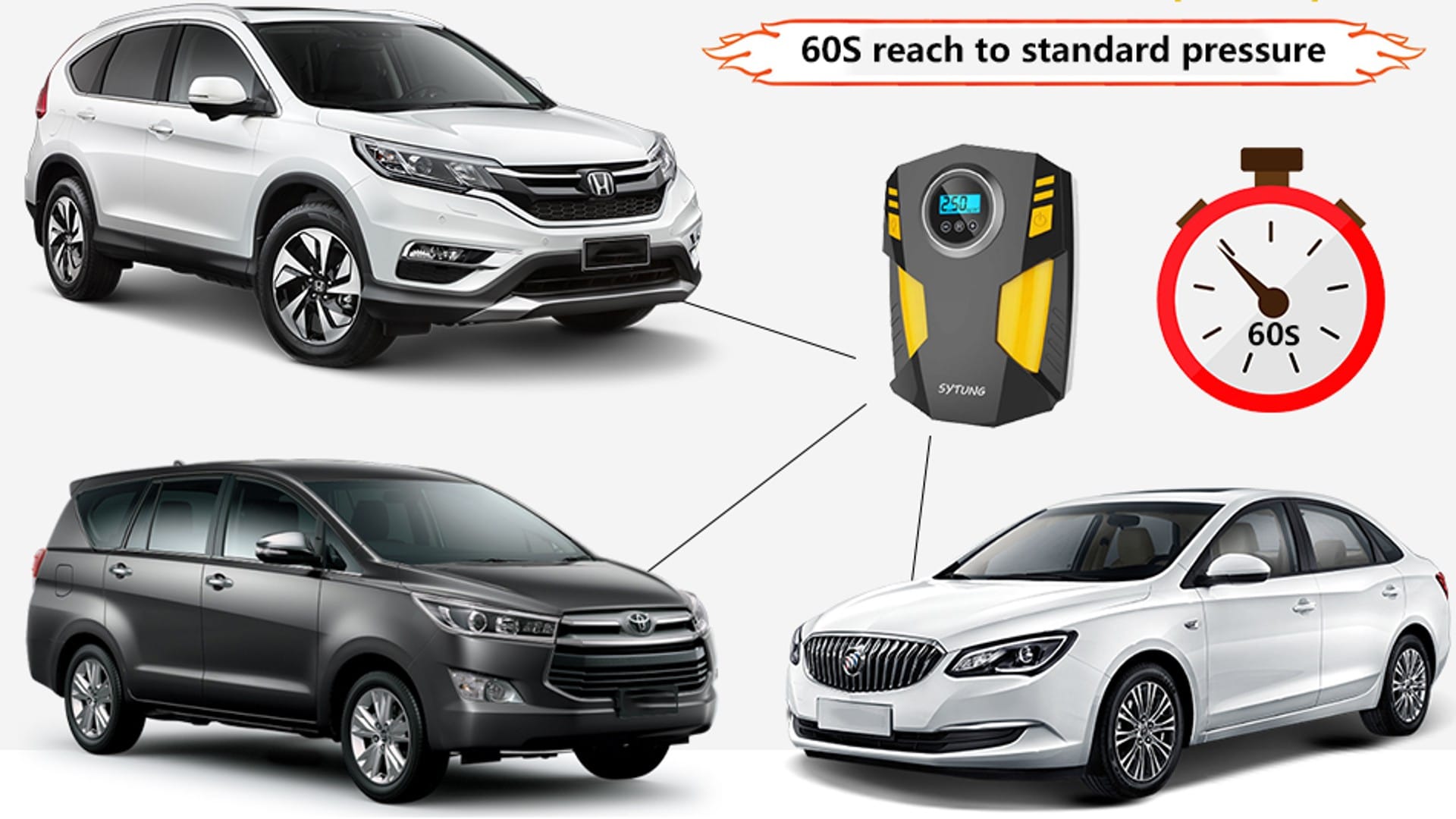 Sytung portable pump