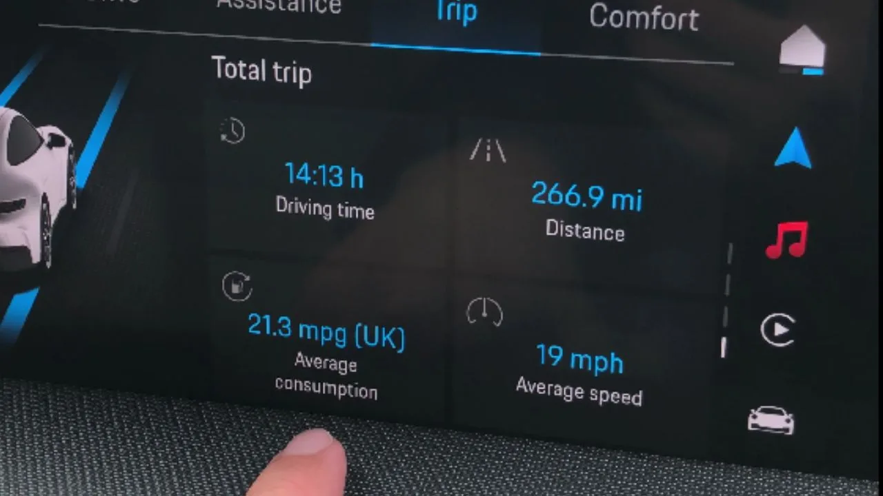Porsche 911 Carrera MPG.